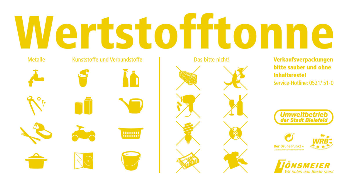 Werstofftonne Bielefeld: Piktorgramme