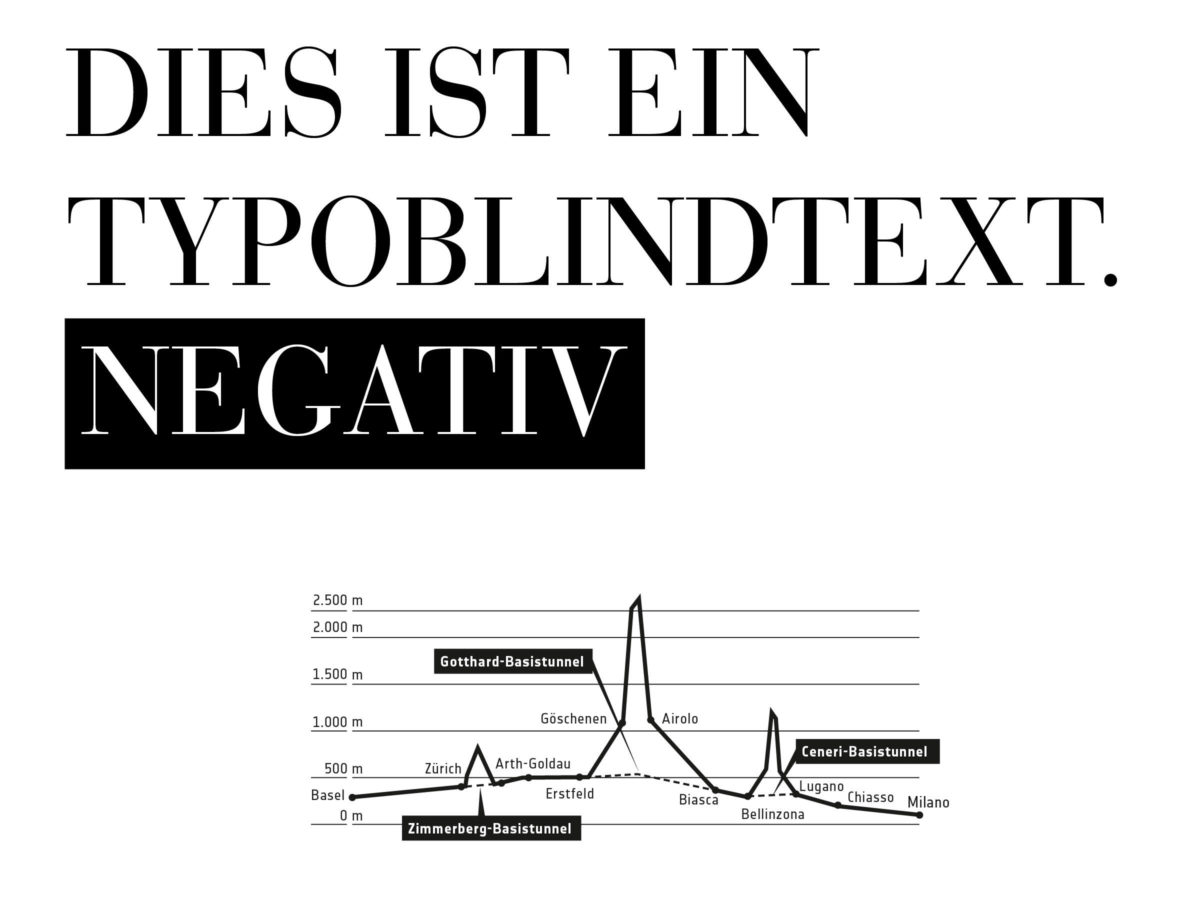 Magazingestaltung: Typografie und Infografik, Bauer Bodoni.